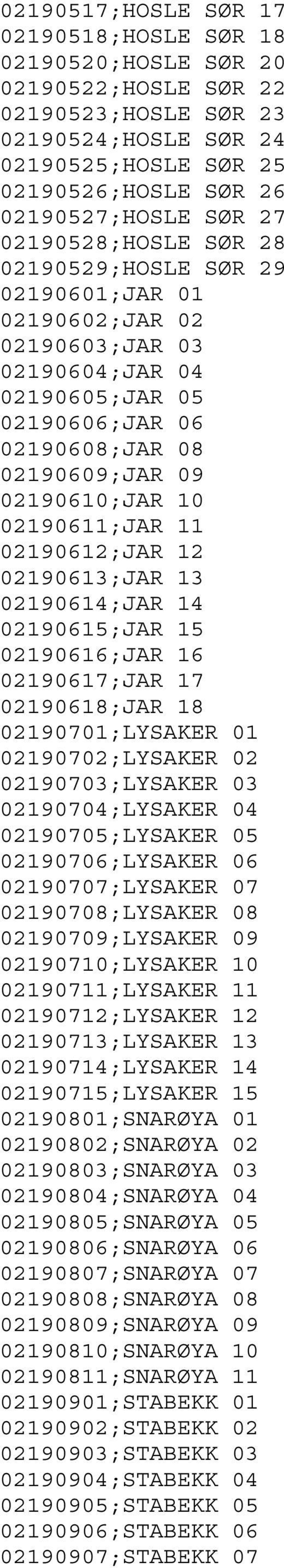 02190611;JAR 11 02190612;JAR 12 02190613;JAR 13 02190614;JAR 14 02190615;JAR 15 02190616;JAR 16 02190617;JAR 17 02190618;JAR 18 02190701;LYSAKER 01 02190702;LYSAKER 02 02190703;LYSAKER 03