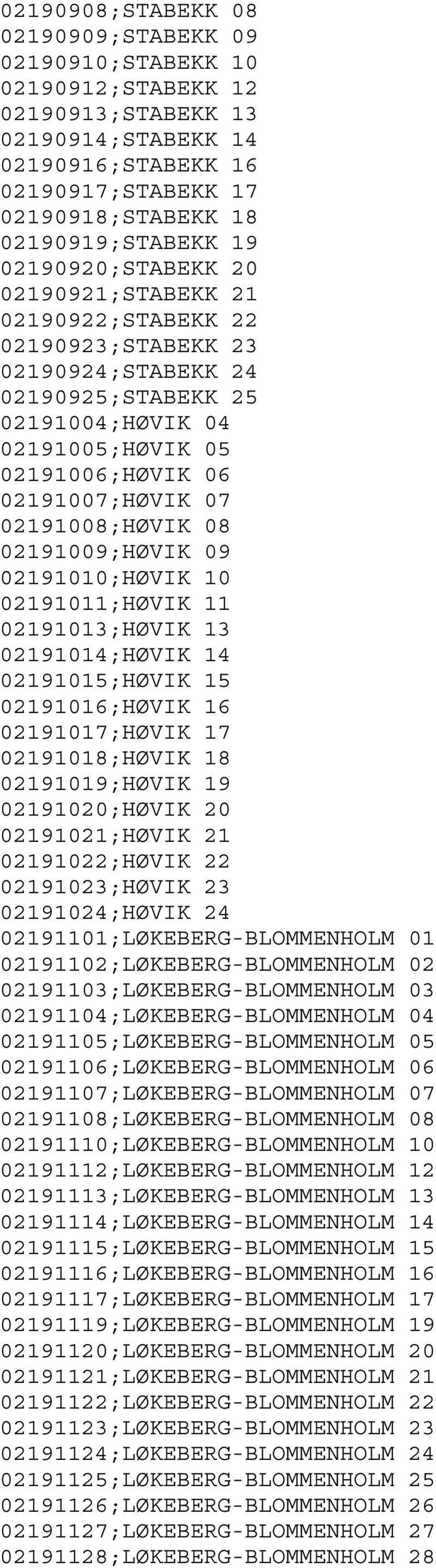 02191008;HØVIK 08 02191009;HØVIK 09 02191010;HØVIK 10 02191011;HØVIK 11 02191013;HØVIK 13 02191014;HØVIK 14 02191015;HØVIK 15 02191016;HØVIK 16 02191017;HØVIK 17 02191018;HØVIK 18 02191019;HØVIK 19