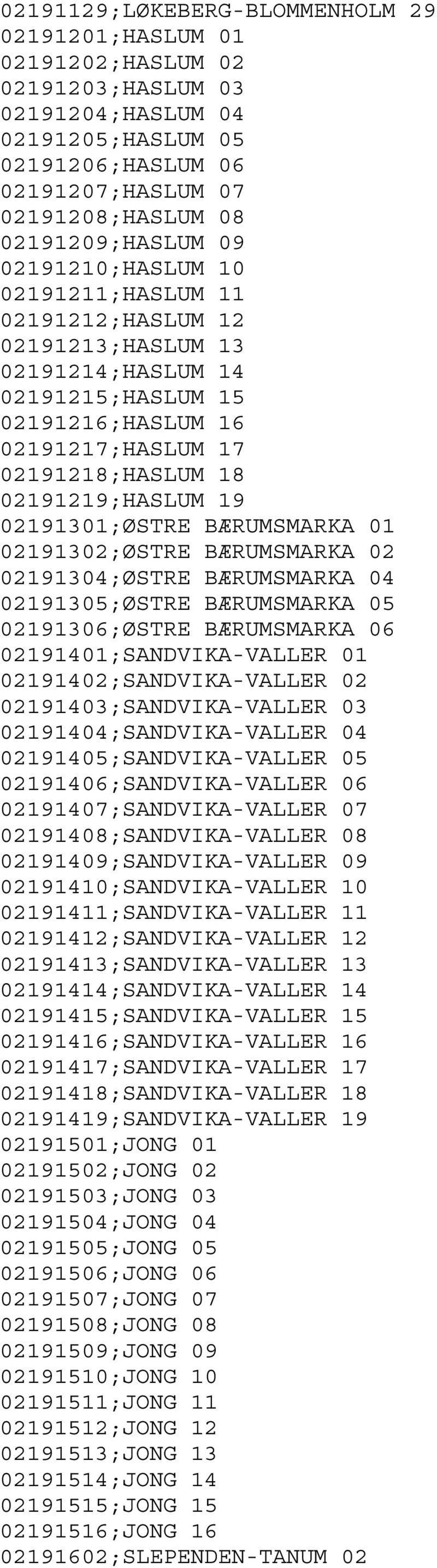 02191219;HASLUM 19 02191301;ØSTRE BÆRUMSMARKA 01 02191302;ØSTRE BÆRUMSMARKA 02 02191304;ØSTRE BÆRUMSMARKA 04 02191305;ØSTRE BÆRUMSMARKA 05 02191306;ØSTRE BÆRUMSMARKA 06 02191401;SANDVIKA-VALLER 01