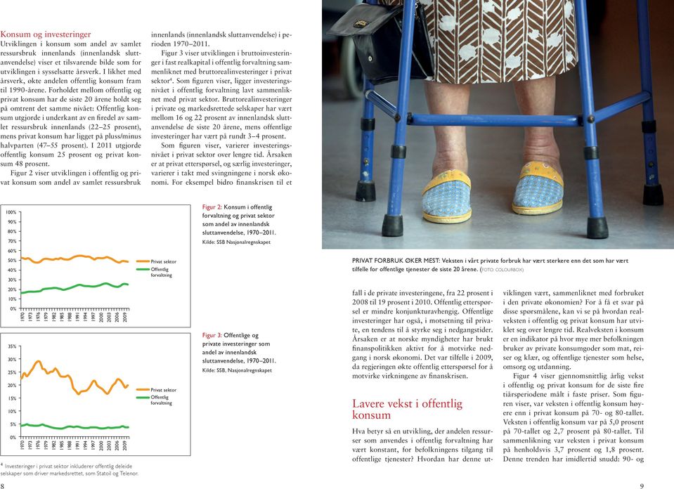 Forholdet mellom offentlig og privat konsum har de siste 20 årene holdt seg på omtrent det samme nivået: Offentlig konsum utgjorde i underkant av en firedel av samlet ressursbruk innenlands (22 25