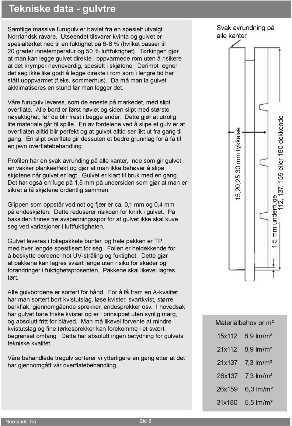 Tørkingen gjør at man kan legge gulvet direkte i oppvarmede rom uten å risikere at det krymper nevneverdig, spesielt i skjøtene.