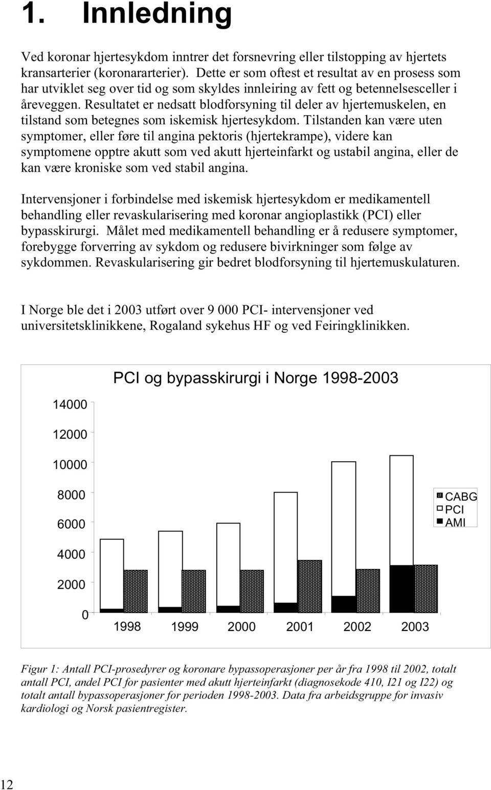 Resultatet er nedsatt blodforsyning til deler av hjertemuskelen, en tilstand som betegnes som iskemisk hjertesykdom.