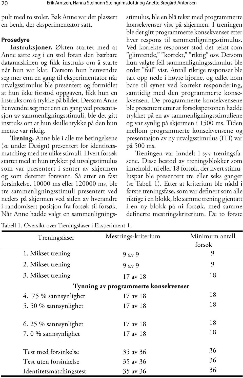 Dersom hun henvendte seg mer enn en gang til eksperimentator når utvalgsstimulus ble presentert og formidlet at hun ikke forstod oppgaven, fikk hun en instruks om å trykke på bildet.