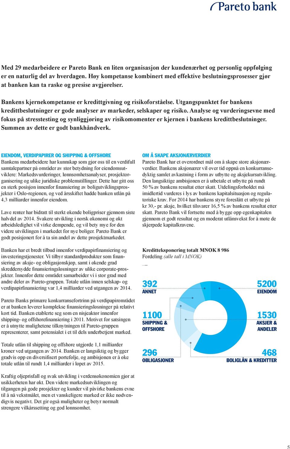 Utgangspunktet for bankens kredittbeslutninger er gode analyser av markeder, selskaper og risiko.