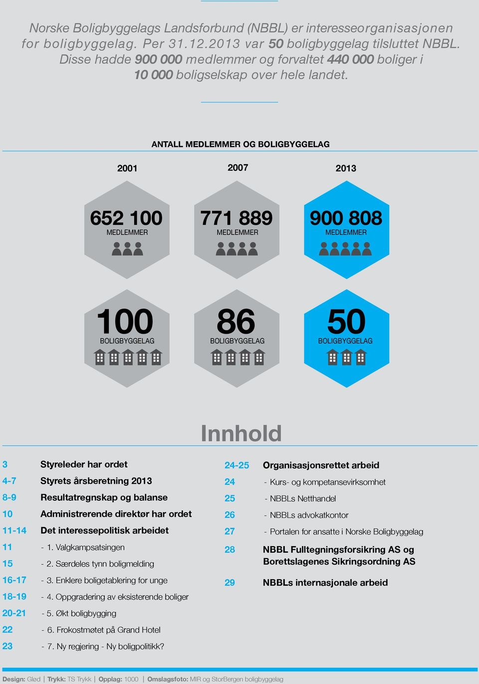 antall medlemmer og boligbyggelag 2001 2007 2013 652 100 MEDLEMMER 771 889 Medlemmer 900 808 Medlemmer 100 BOLIGBYGGELAG 86 Boligbyggelag 50 Boligbyggelag Innhold 3 Styreleder har ordet 47 Styrets