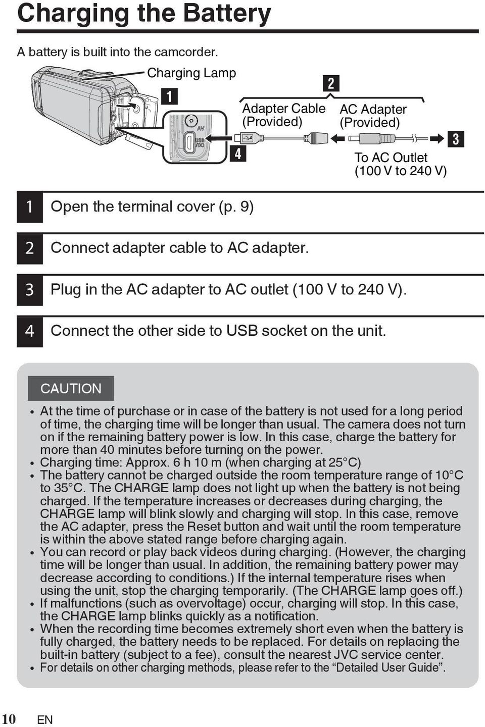 not used for a long period of time, the charging time will be longer than usual The camera does not turn on if the remaining battery power is low In this case, charge the battery for more than 40