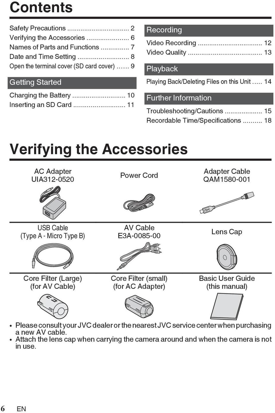 Time/Specifications 18 Verifying the Accessories AC Adapter UIA312-0520 Power Cord Adapter Cable QAM1580-001 USB Cable (Type A - Micro Type B) AV Cable E3A-0085-00 Lens Cap Core Filter (Large) (for