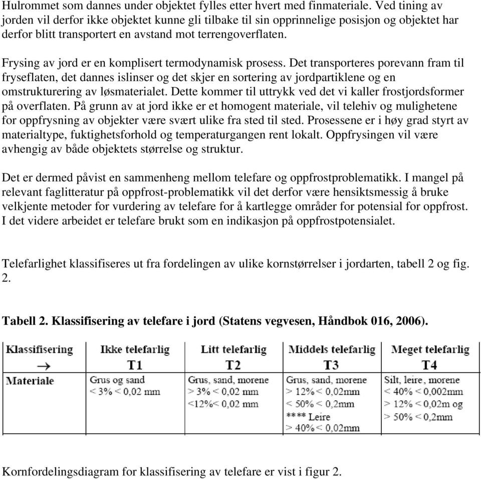 Frysing av jord er en komplisert termodynamisk prosess.