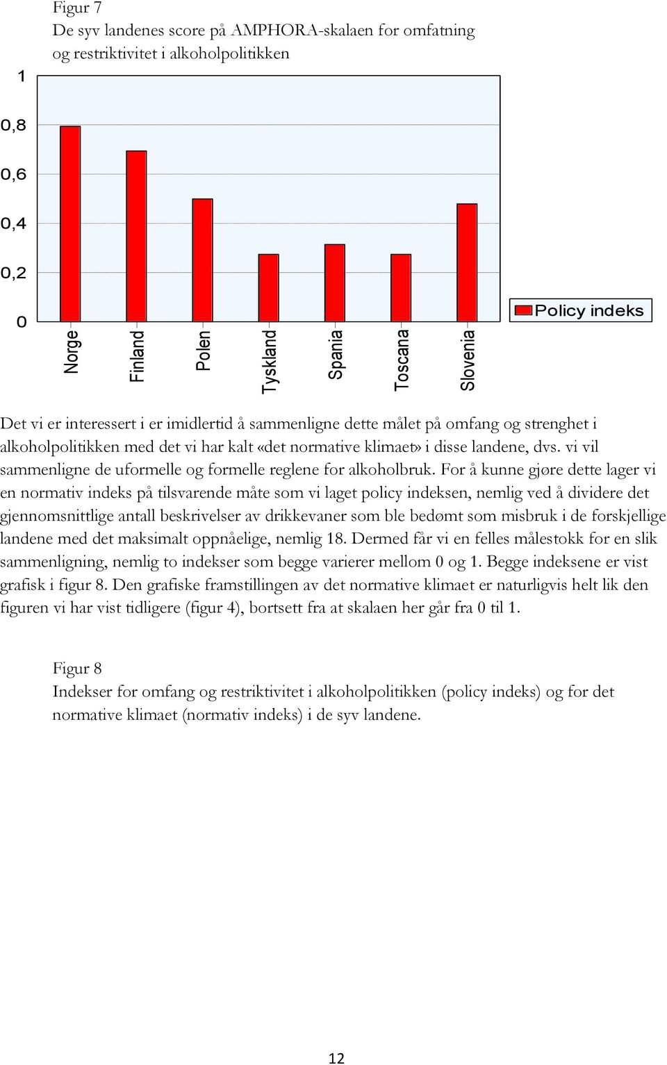 vi vil sammenligne de uformelle og formelle reglene for alkoholbruk.