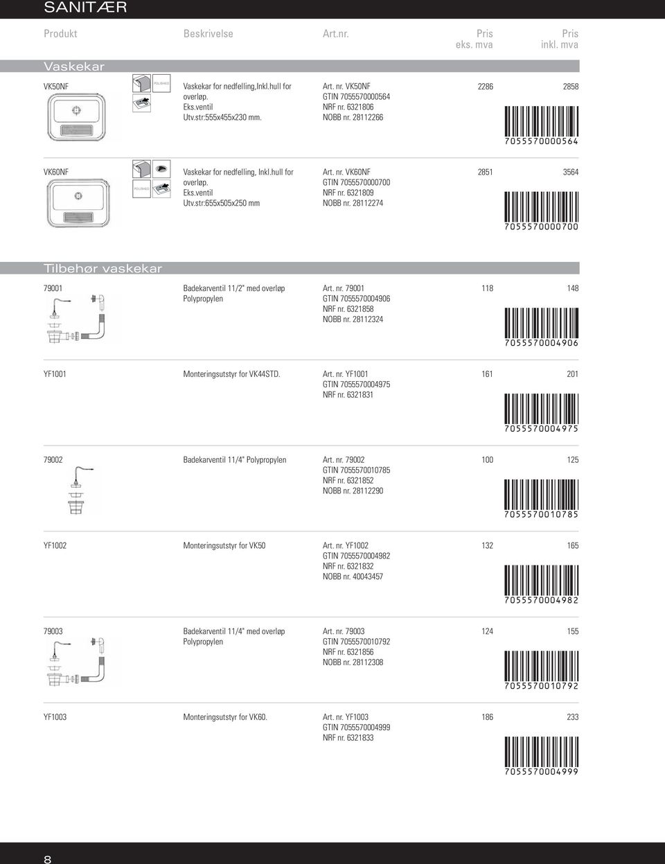 28112274 2851 3564 7055570000700 Tilbehør vaskekar 79001 Badekarventil 11/2" med overløp Polypropylen Art. nr. 79001 GTIN 7055570004906 NRF nr. 6321858 NOBB nr.