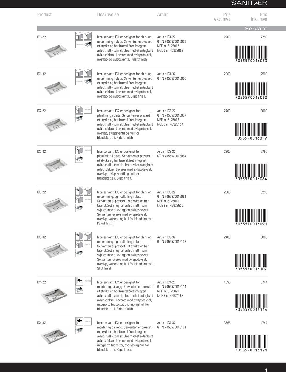 IC1-22 GTIN 7055570016053 NRF nr. 6175017 NOBB nr. 46922892 2200 2750 7055570016053 IC1-32 Icon servant, IC1 er designet for plan- og underliming i plate.