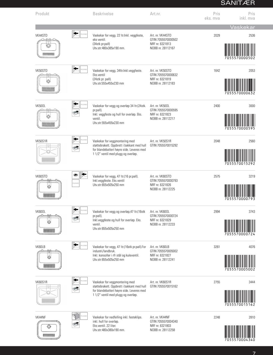 28112183 1642 2053 7055570000632 VK50OL Vaskekar for vegg og overløp 34 ltr.(24stk. pr.pall). Inkl. veggfeste og hull for overløp. Eks. ventil. Utv.str:555x455x230 mm Art. nr.