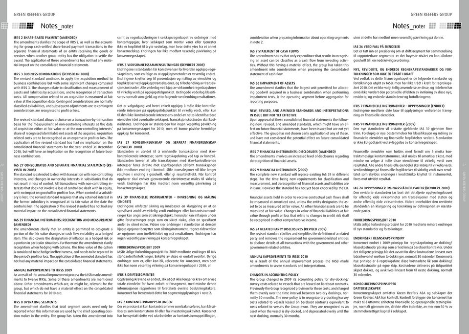 The application of these amendments has not had any material impact on the consolidated financial statements.