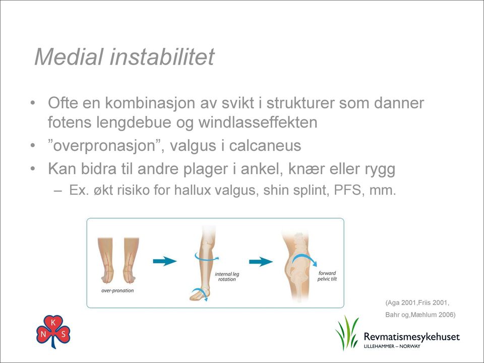 Kan bidra til andre plager i ankel, knær eller rygg Ex.