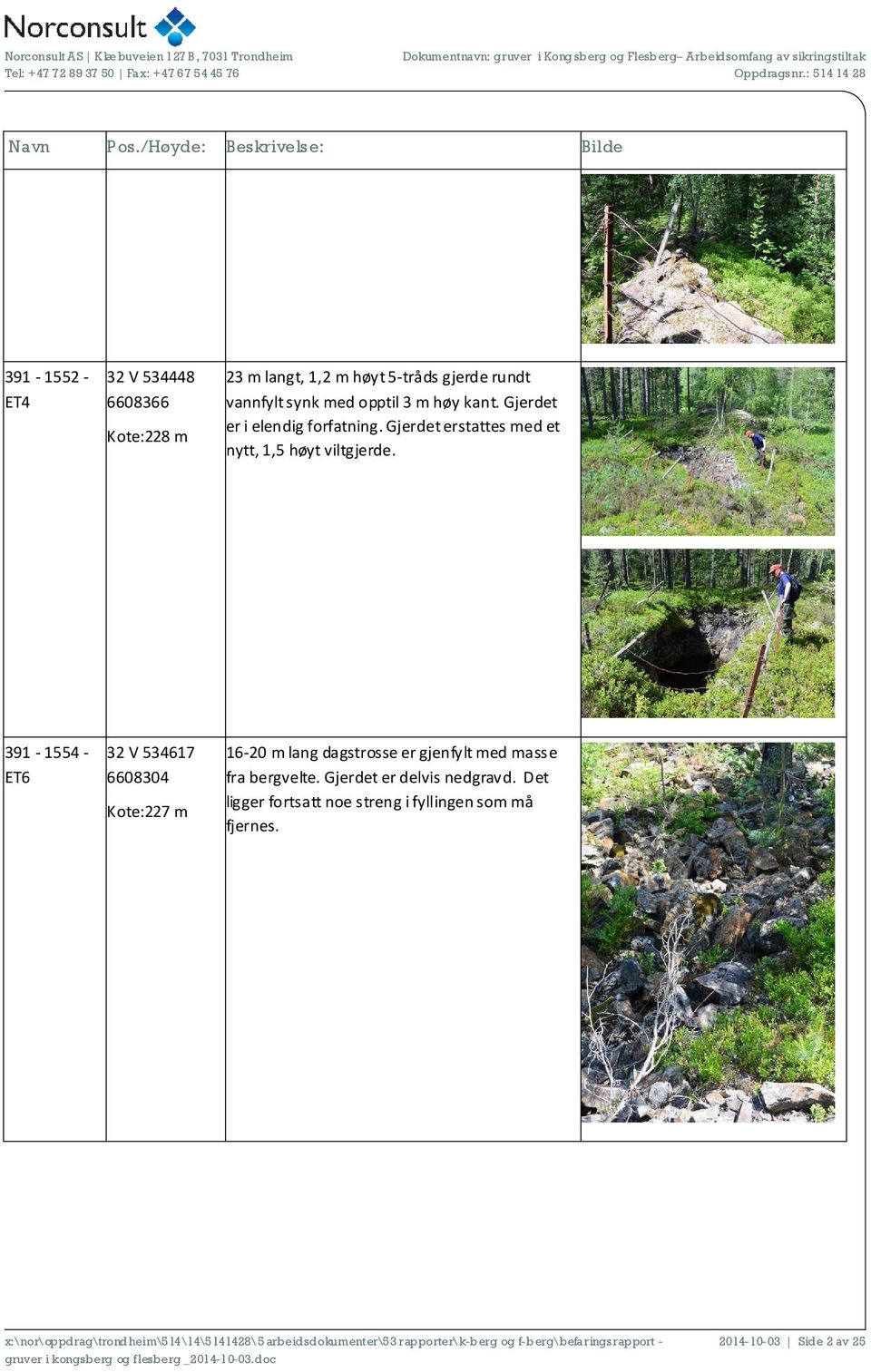 Gjerdet erstattes med et nytt, 1,5 høyt viltgjerde. Kote:228 m 391-1554 ET6 32 V 534617 6608304 Kote:227 m Bilde 16-20 m lang dagstrosse er gjenfylt med masse fra bergvelte.