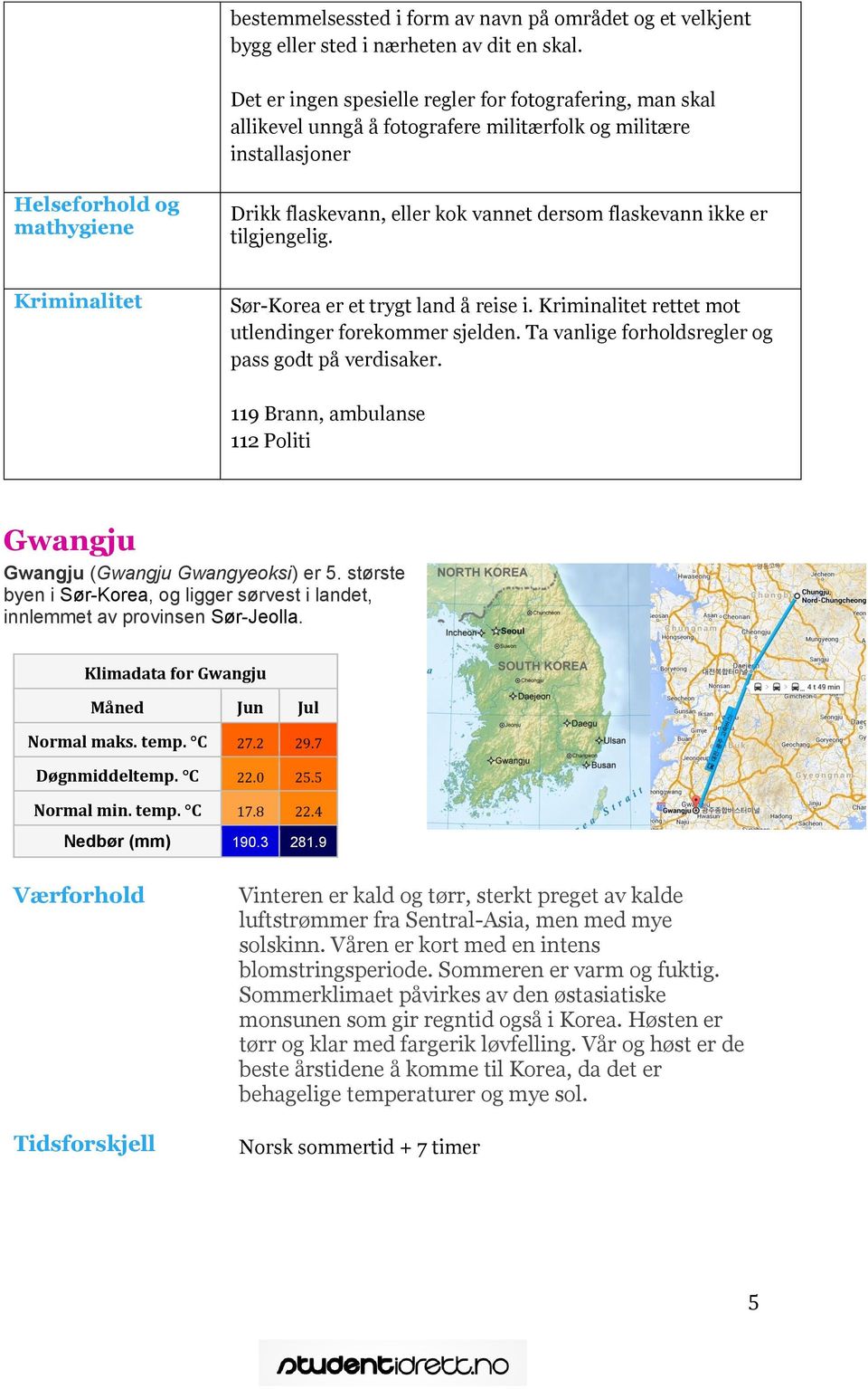 flaskevann ikke er tilgjengelig. Kriminalitet Sør-Korea er et trygt land å reise i. Kriminalitet rettet mot utlendinger forekommer sjelden. Ta vanlige forholdsregler og pass godt på verdisaker.