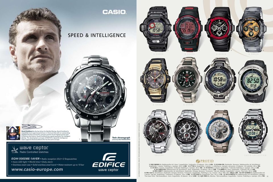 David Coulthard has a good reputation for intelligent driving. The development concept of EDIFICE is Speed & Intelligence. Casio supports David Coulthard who has the same concept.