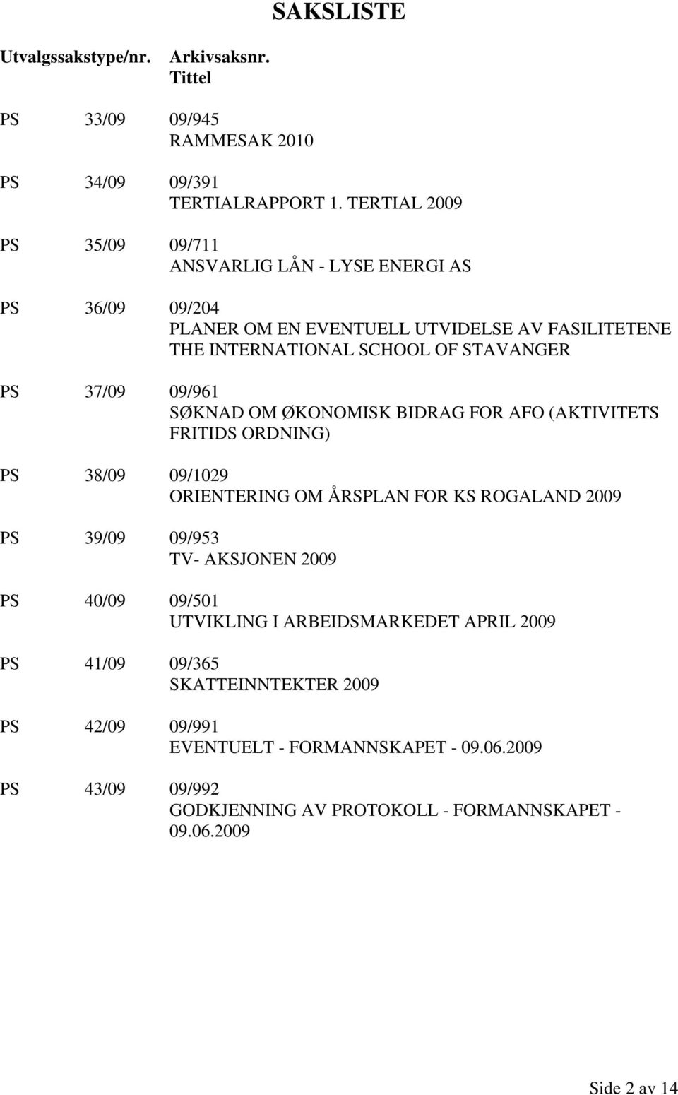37/09 09/961 SØKNAD OM ØKONOMISK BIDRAG FOR AFO (AKTIVITETS FRITIDS ORDNING) PS 38/09 09/1029 ORIENTERING OM ÅRSPLAN FOR KS ROGALAND 2009 PS 39/09 09/953 TV- AKSJONEN