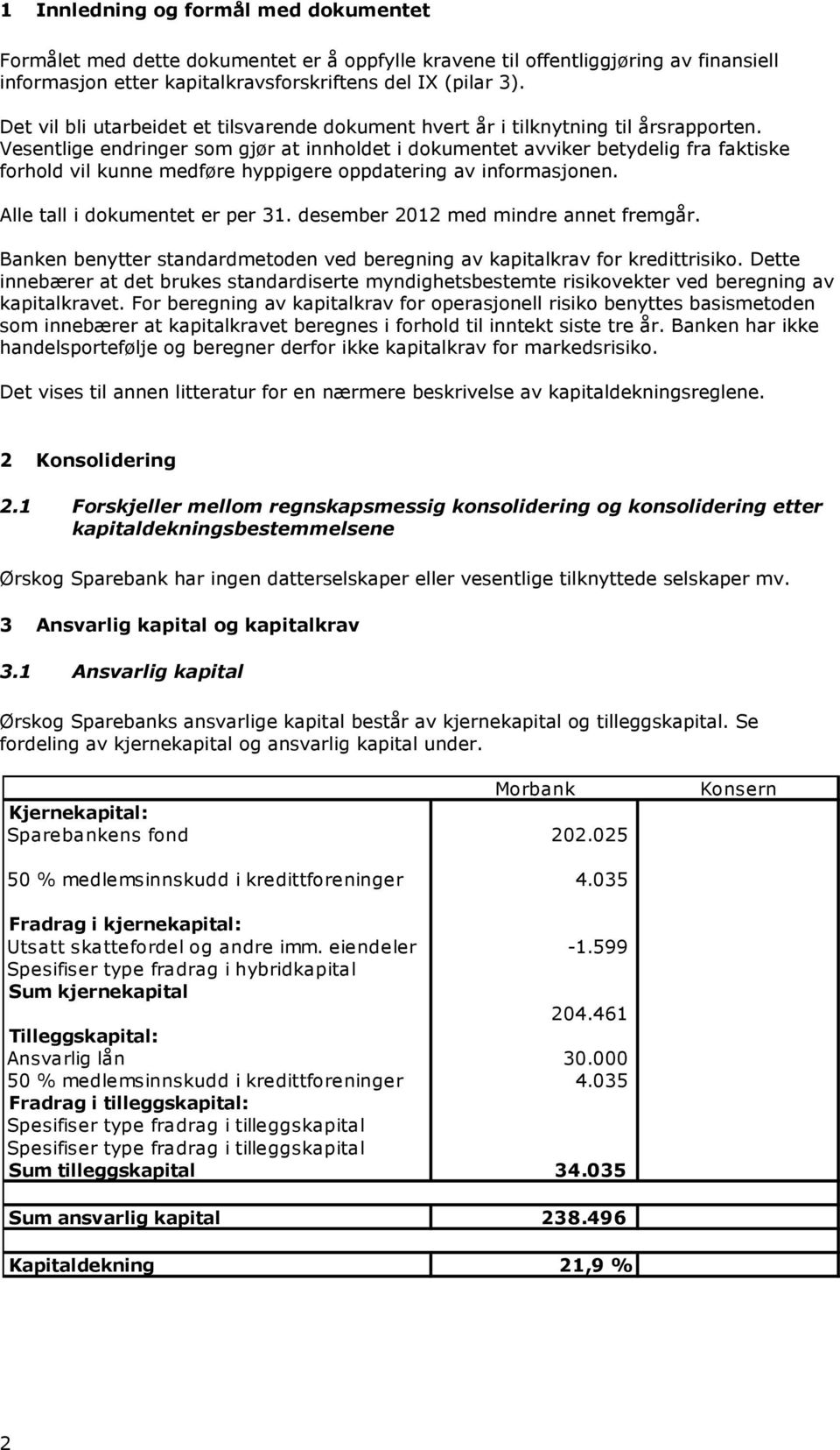 Vesentlige endringer som gjør at innholdet i dokumentet avviker betydelig fra faktiske forhold vil kunne medføre hyppigere oppdatering av informasjonen. Alle tall i dokumentet er per 31.