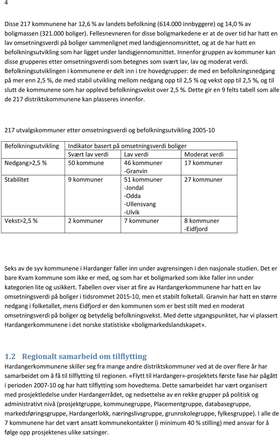 under landsgjennomsnittet. Innenfor gruppen av kommuner kan disse grupperes etter omsetningsverdi som betegnes som svært lav, lav og moderat verdi.