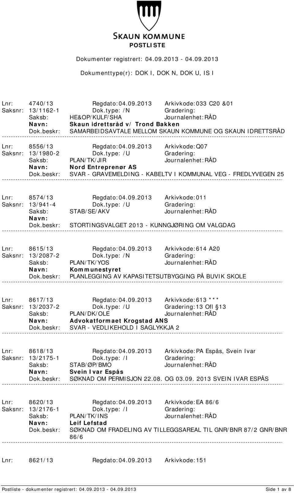 type: /U Gradering: Saksb: PLAN/TK/JIR Journalenhet:RÅD Nord Entreprenør AS SVAR - GRAVEMELDING - KABELTV I KOMMUNAL VEG - FREDLYVEGEN 25 Lnr: 8574/13 Regdato:04.09.