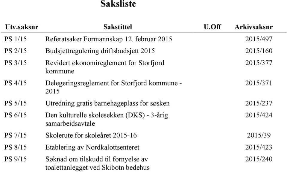 Delegeringsreglement for Storfjord kommune - 2015 2015/377 2015/371 PS 5/15 Utredning gratis barnehageplass for søsken 2015/237 PS 6/15 Den kulturelle