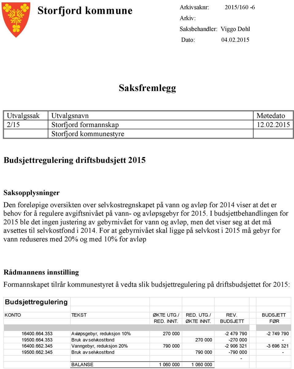 2015 Storfjord kommunestyre Budsjettregulering driftsbudsjett 2015 Saksopplysninger Den foreløpige oversikten over selvkostregnskapet på vann og avløp for 2014 viser at det er behov for å regulere