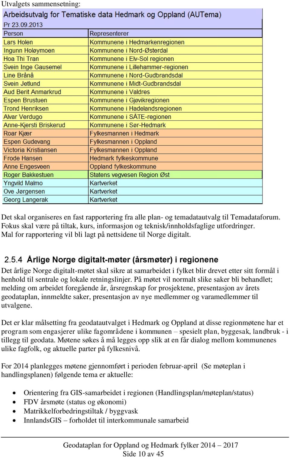 4 Årlige Norge digitalt-møter (årsmøter) i regionene Det årlige Norge digitalt-møtet skal sikre at samarbeidet i fylket blir drevet etter sitt formål i henhold til sentrale og lokale retningslinjer.