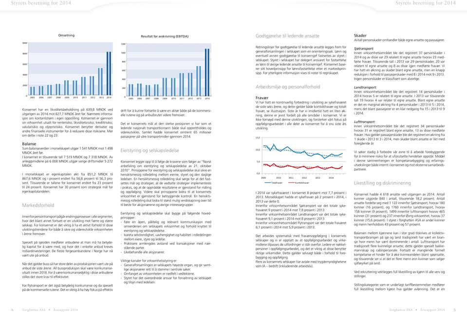 Styret i selskapet har delegert ansvaret for fastsettelse av lønn til øvrige ledende ansatte til konsernsjef. et baserer sitt hovedprinsipp for lønnsfastsettelse etter et markedsprinsipp.