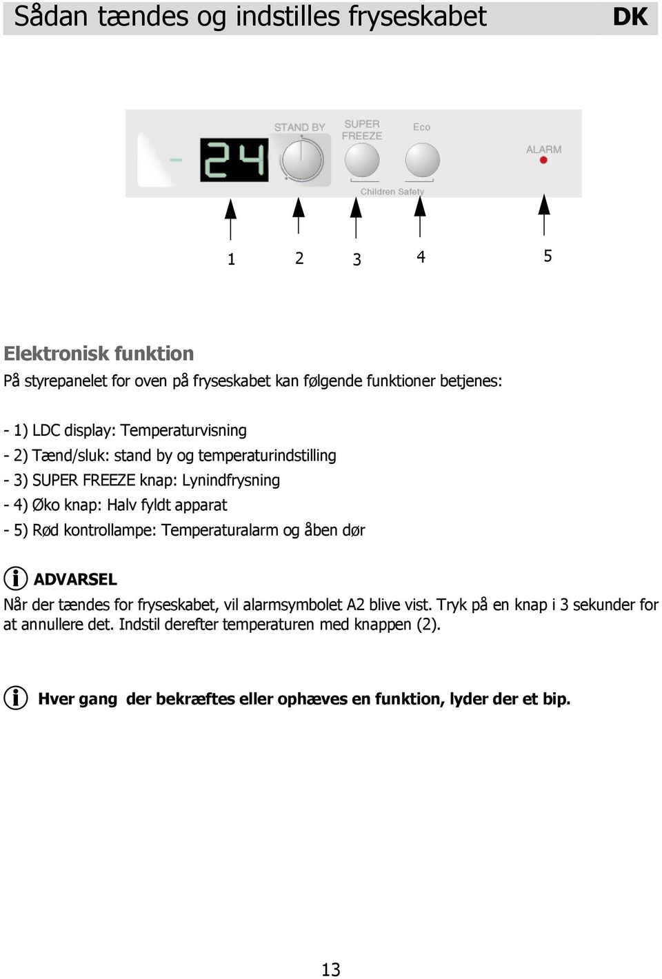 apparat - 5) Rød kontrollampe: Temperaturalarm og åben dør ADVARSEL Når der tændes for fryseskabet, vil alarmsymbolet A2 blive vist.