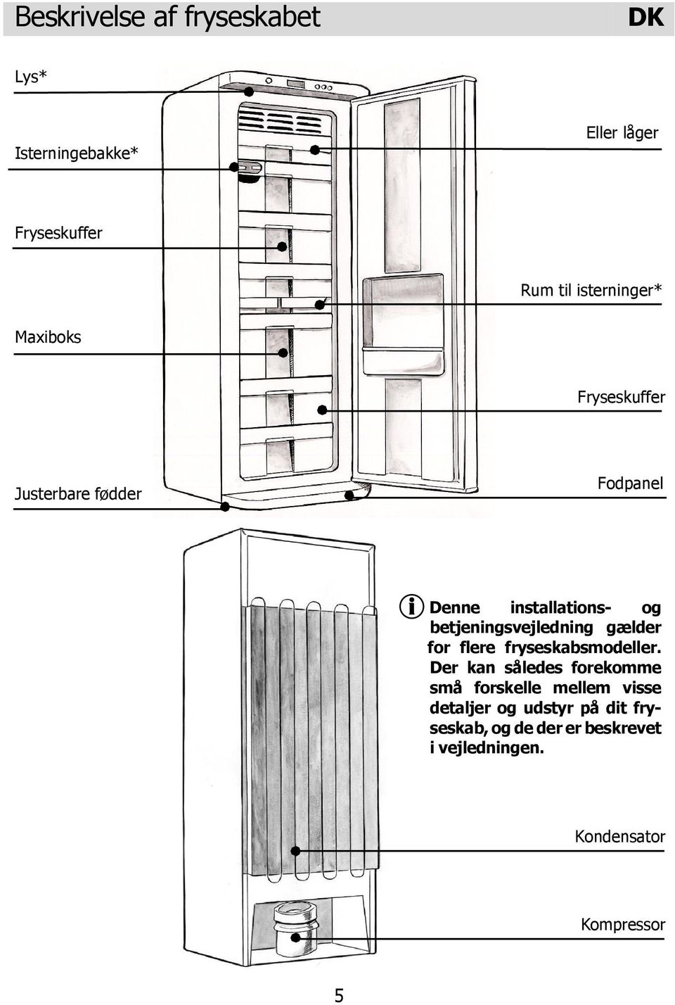 betjeningsvejledning gælder for flere fryseskabsmodeller.