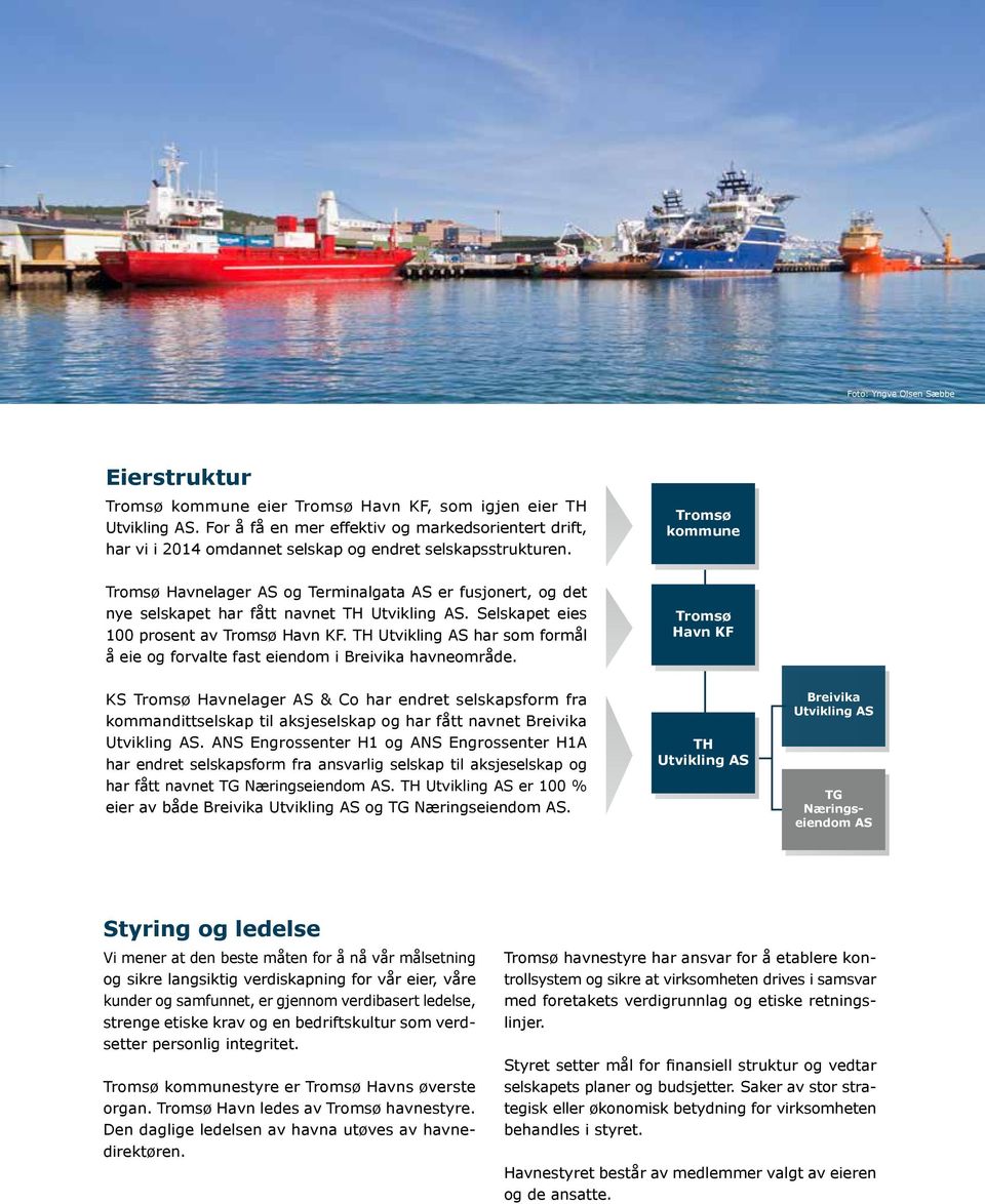 Tromsø kommune Tromsø Havnelager AS og Terminalgata AS er fusjonert, og det nye selskapet har fått navnet TH Utvikling AS. Selskapet eies 100 prosent av Tromsø Havn KF.