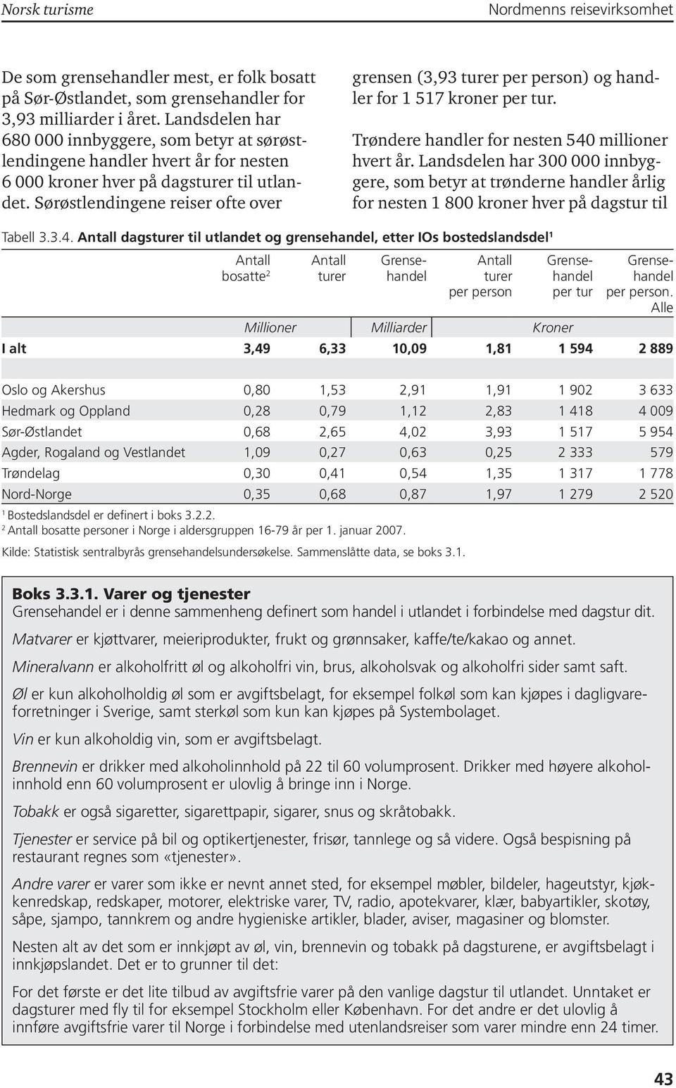 Sørøstlendingene reiser ofte over grensen (3,93 turer per person) og handler for 1 517 kroner per tur. Trøndere handler for nesten 540 millioner hvert år.