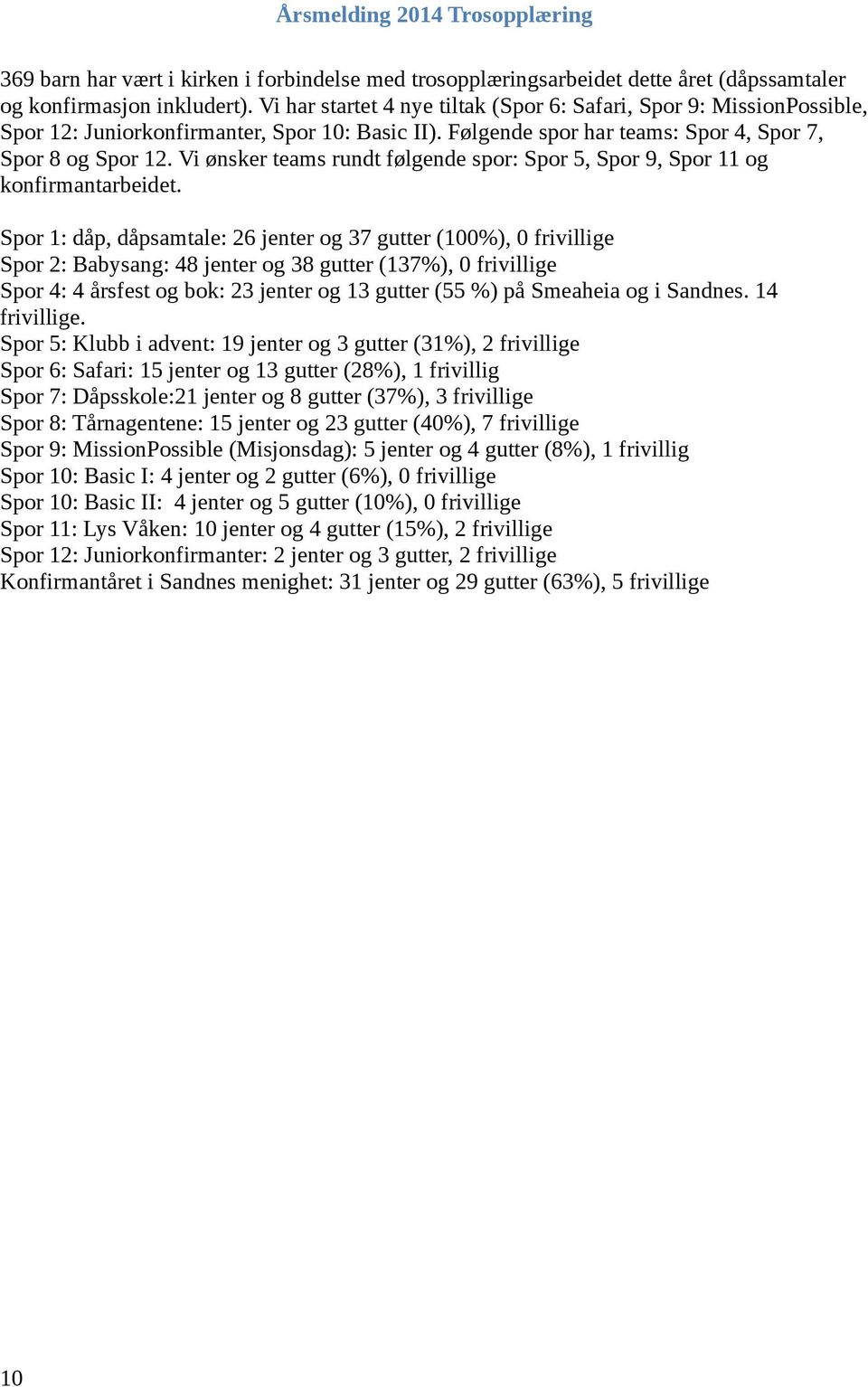 Vi ønsker teams rundt følgende spor: Spor 5, Spor 9, Spor 11 og konfirmantarbeidet.