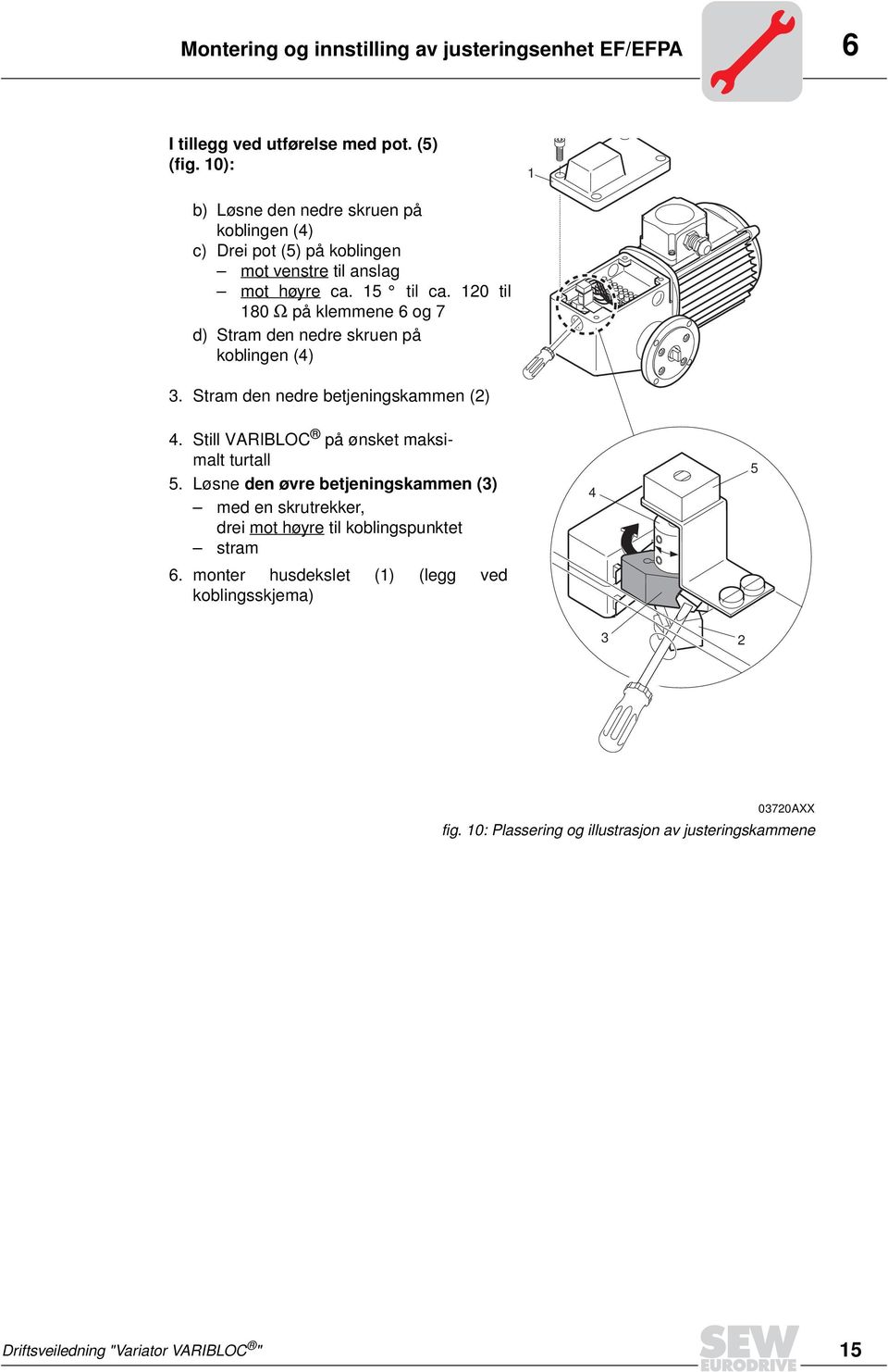 120 til 180 Ω på klemmene 6 og 7 d) Stram den nedre skruen på koblingen (4) 3. Stram den nedre betjeningskammen (2) 4.