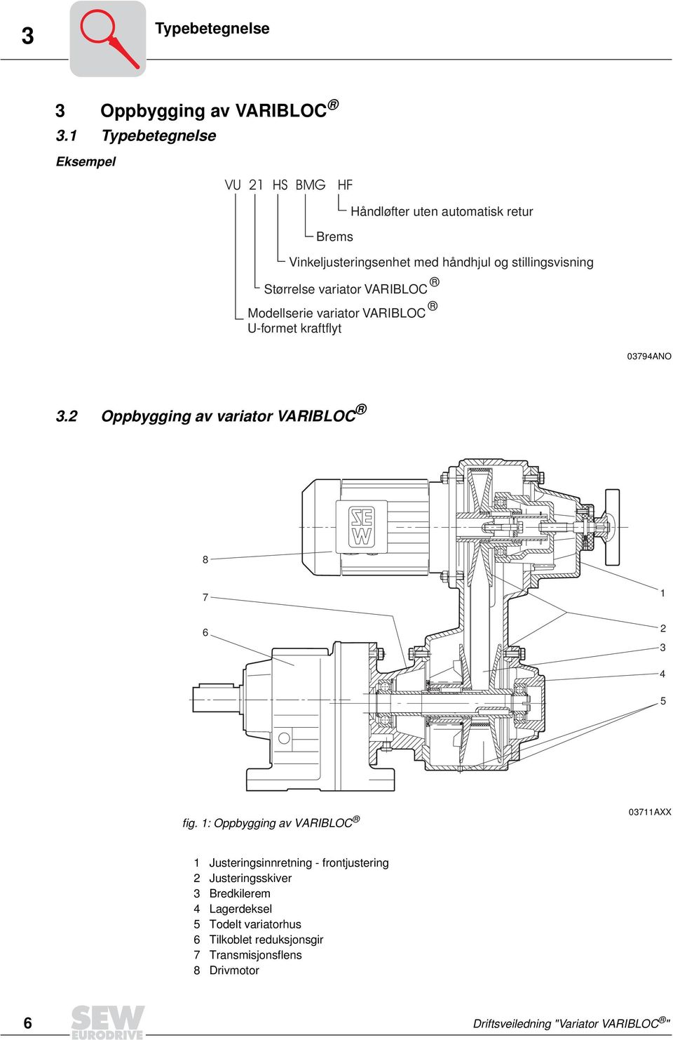 Størrelse variator VARIBLOC Modellserie variator VARIBLOC U-formet kraftflyt 03794ANO 3.