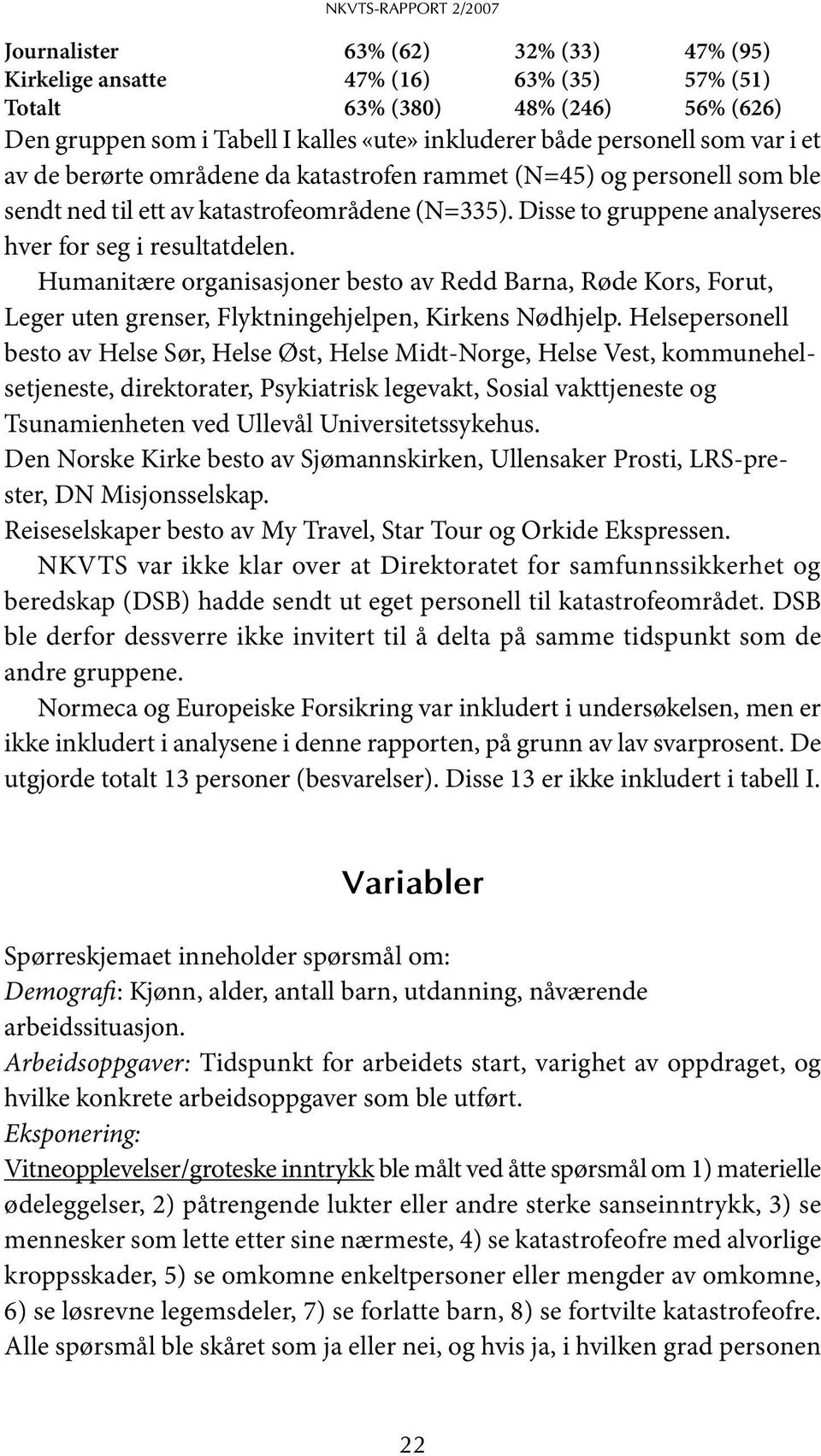 Disse to gruppene analyseres hver for seg i resultatdelen. Humanitære organisasjoner besto av Redd Barna, Røde Kors, Forut, Leger uten grenser, Flyktningehjelpen, Kirkens Nødhjelp.