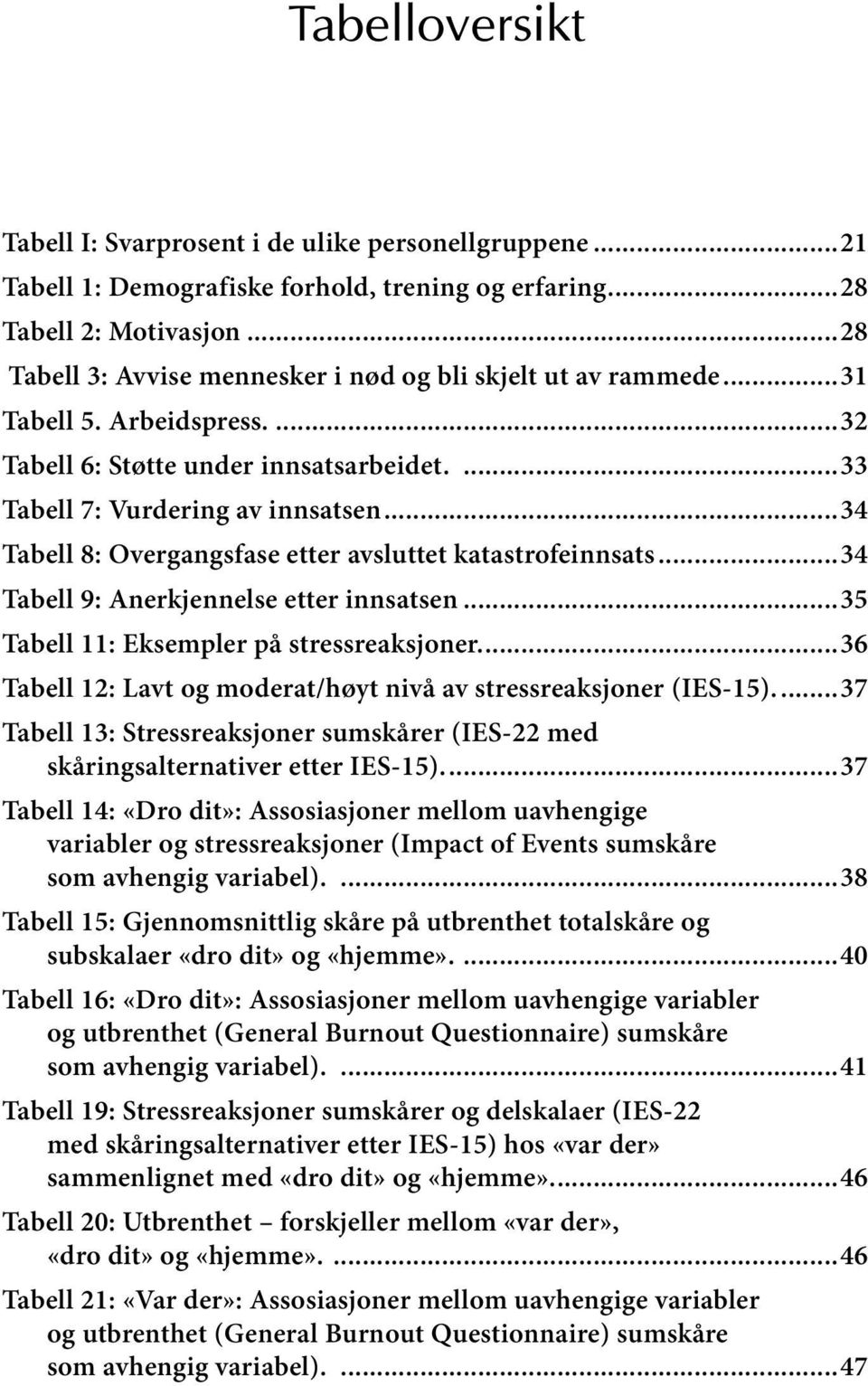 ..34 Tabell 8: Overgangsfase etter avsluttet katastrofeinnsats...34 Tabell 9: Anerkjennelse etter innsatsen...35 Tabell 11: Eksempler på stressreaksjoner.