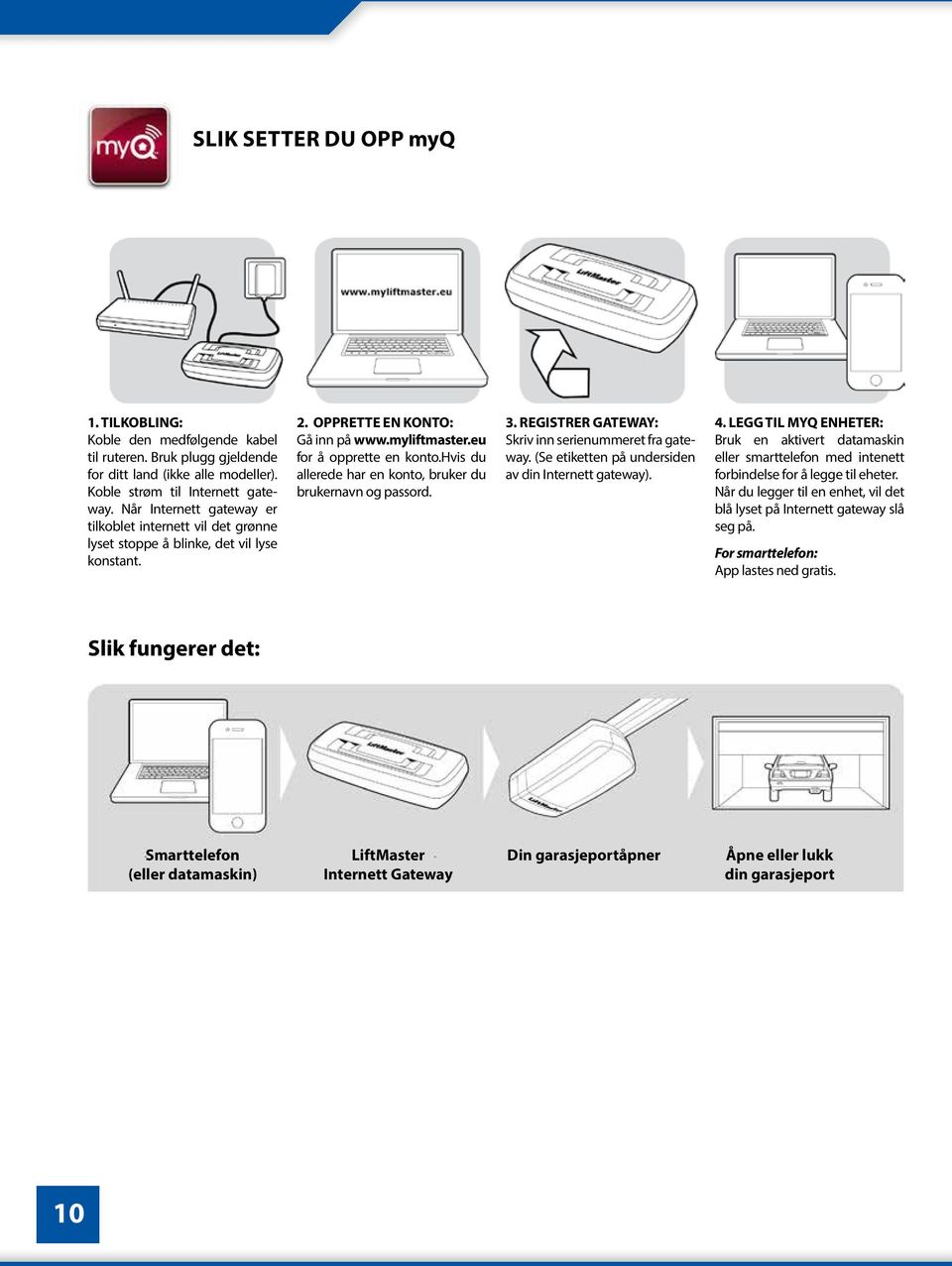 hvis du allerede har en konto, bruker du brukernavn og passord. 3. REGISTRER GATEWAY: Skriv inn serienummeret fra gateway. (Se etiketten på undersiden av din Internett gateway). 4.