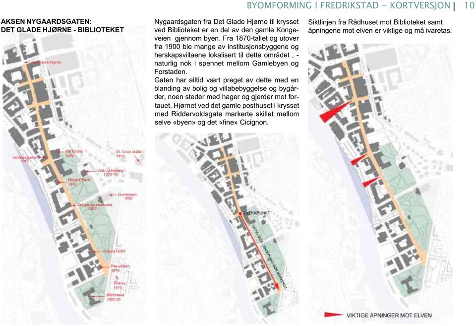 Fra 1870-tallet og utover fra 1900 ble mange av institusjonsbyggene og herskapsvillaene lokalisert til dette området, - naturlig nok i spennet mellom Gamlebyen og Forstaden.