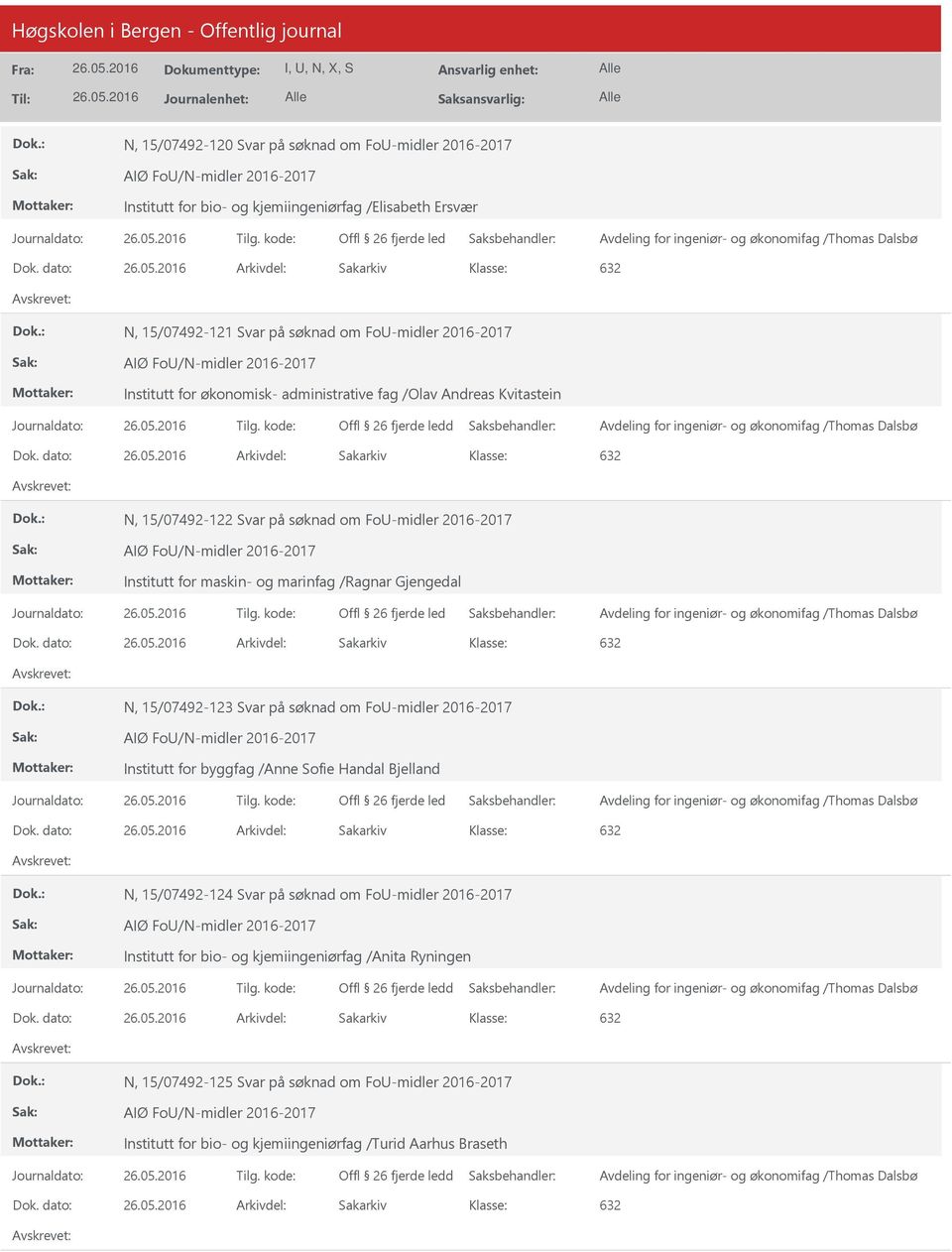 dato: Arkivdel: Sakarkiv N, 15/07492-122 Svar på søknad om Fo-midler 2016-2017 AIØ Fo/N-midler 2016-2017 Institutt for maskin- og marinfag /Ragnar Gjengedal Offl 26 fjerde led Dok.