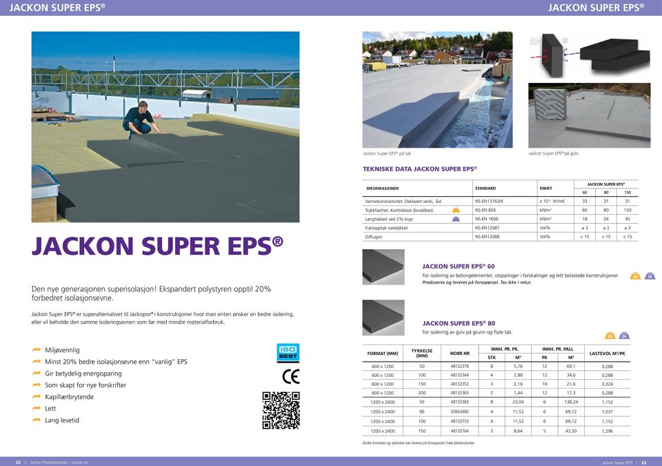 NS-EN12087 Vol% 3 3 3 JACKON SUPER EPS Diffusjon NS-EN12088 Vol% < 15 < 15 < 15 JACKON SUPER EPS 60 Den nye generasjonen superisolasjon! Ekspandert polystyren opptil 20% forbedret isolasjonsevne.