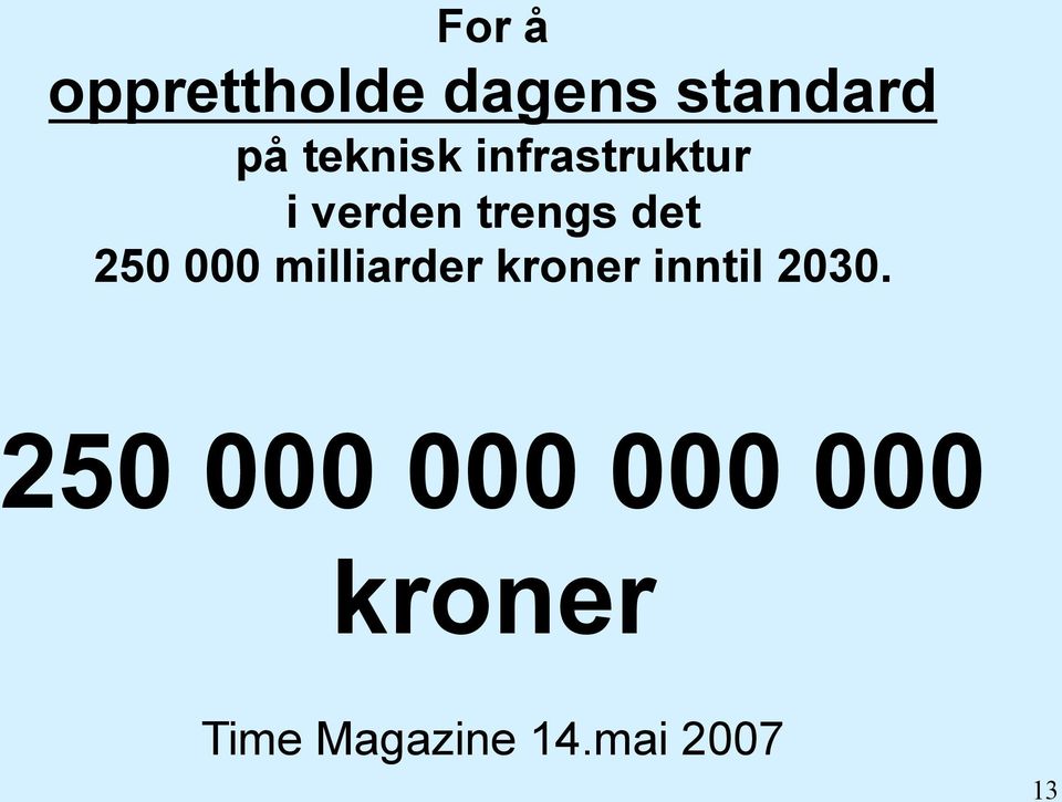 250 000 milliarder kroner inntil 2030.