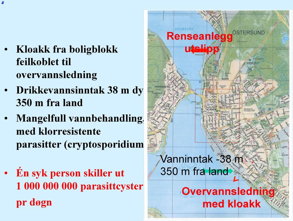 (cryptosporidium) Én syk person skiller ut 1 000 000 000 parasittcyster pr