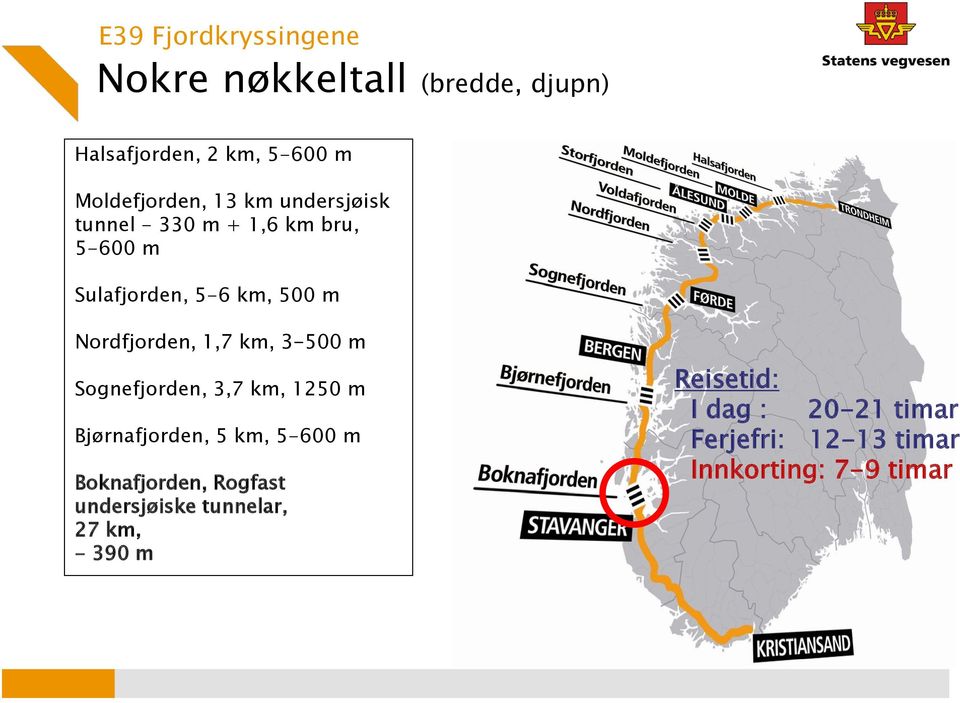 3-500 m Sognefjorden, 3,7 km, 1250 m Bjørnafjorden, 5 km, 5-600 m Boknafjorden, Rogfast