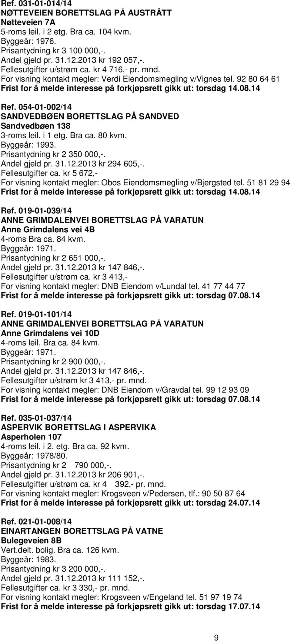 054-01-002/14 SANDVEDBØEN BORETTSLAG PÅ SANDVED Sandvedbøen 138 3-roms leil. i 1 etg. Bra ca. 80 kvm. Byggeår: 1993. Prisantydning kr 2 350 000,-. Andel gjeld pr. 31.12.2013 kr 294 605,-.