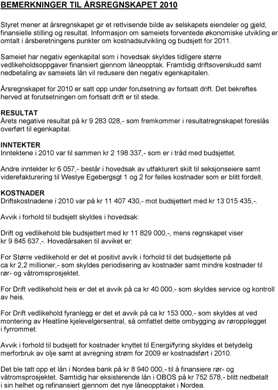 Sameiet har negativ egenkapital som i hovedsak skyldes tidligere større vedlikeholdsoppgaver finansiert gjennom låneopptak.