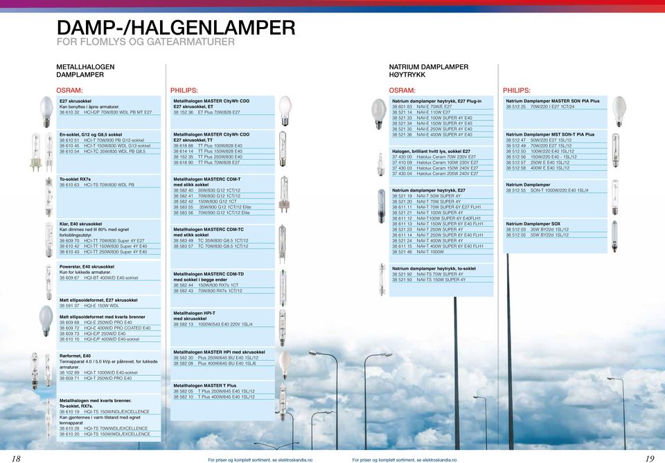 38 610 63 HCI-TS 70W/830 WDL PB Klar, E40 skrusokkel Kan dimmes ned til 60% med egnet forkoblingsutstyr.