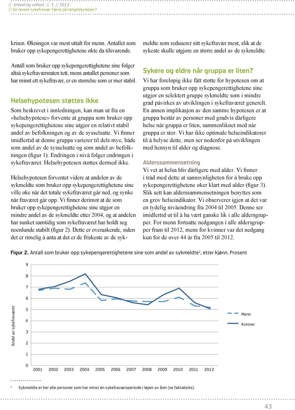 Helsehypotesen støttes ikke Som beskrevet i innledningen, kan man ut fra en «helsehypotese» forvente at gruppa som bruker opp sykepengerettighetene sine utgjør en relativt stabil andel av