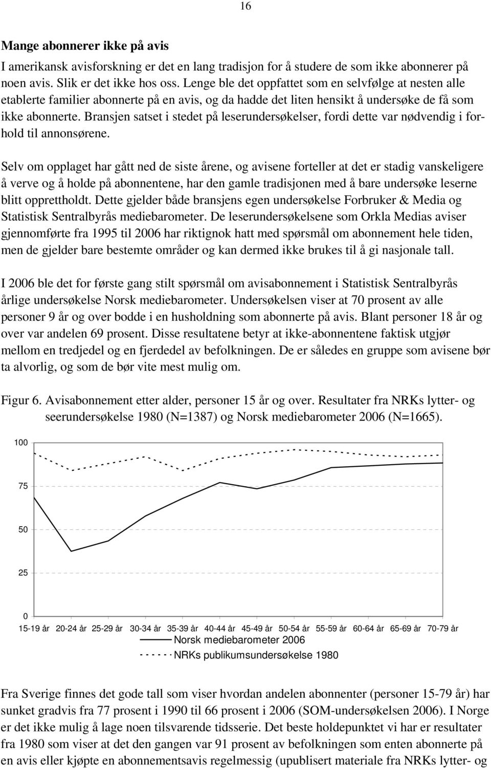 Bransjen satset i stedet på leserundersøkelser, fordi dette var nødvendig i forhold til annonsørene.